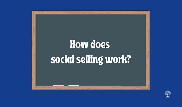 Social Selling In 2025: An Ultimate Guide By Shopegrow ➾ Shopegrow How does social selling work? Infographic by shopegrow